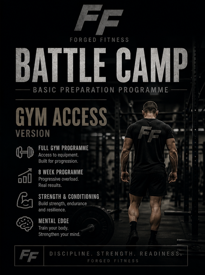 Battle Camp Basic Preparation Program – Gym Access Version